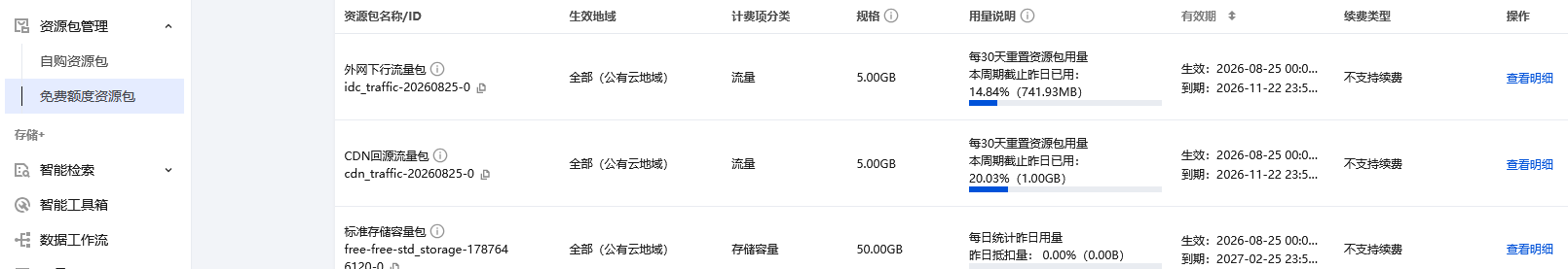 腾讯Cos白嫖资源包